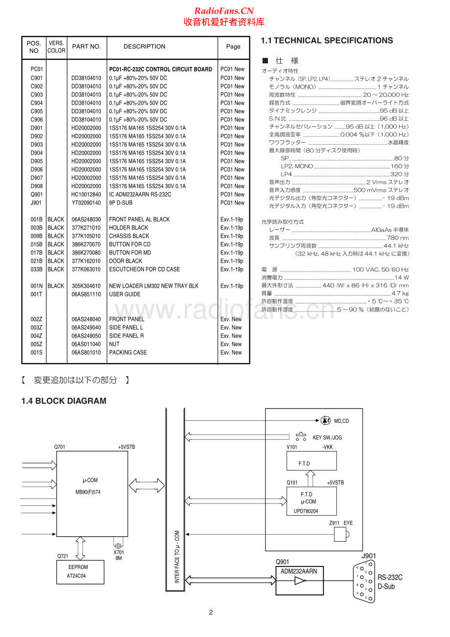 Marantz-PMD380-cd-sm 维修电路原理图.pdf_第2页