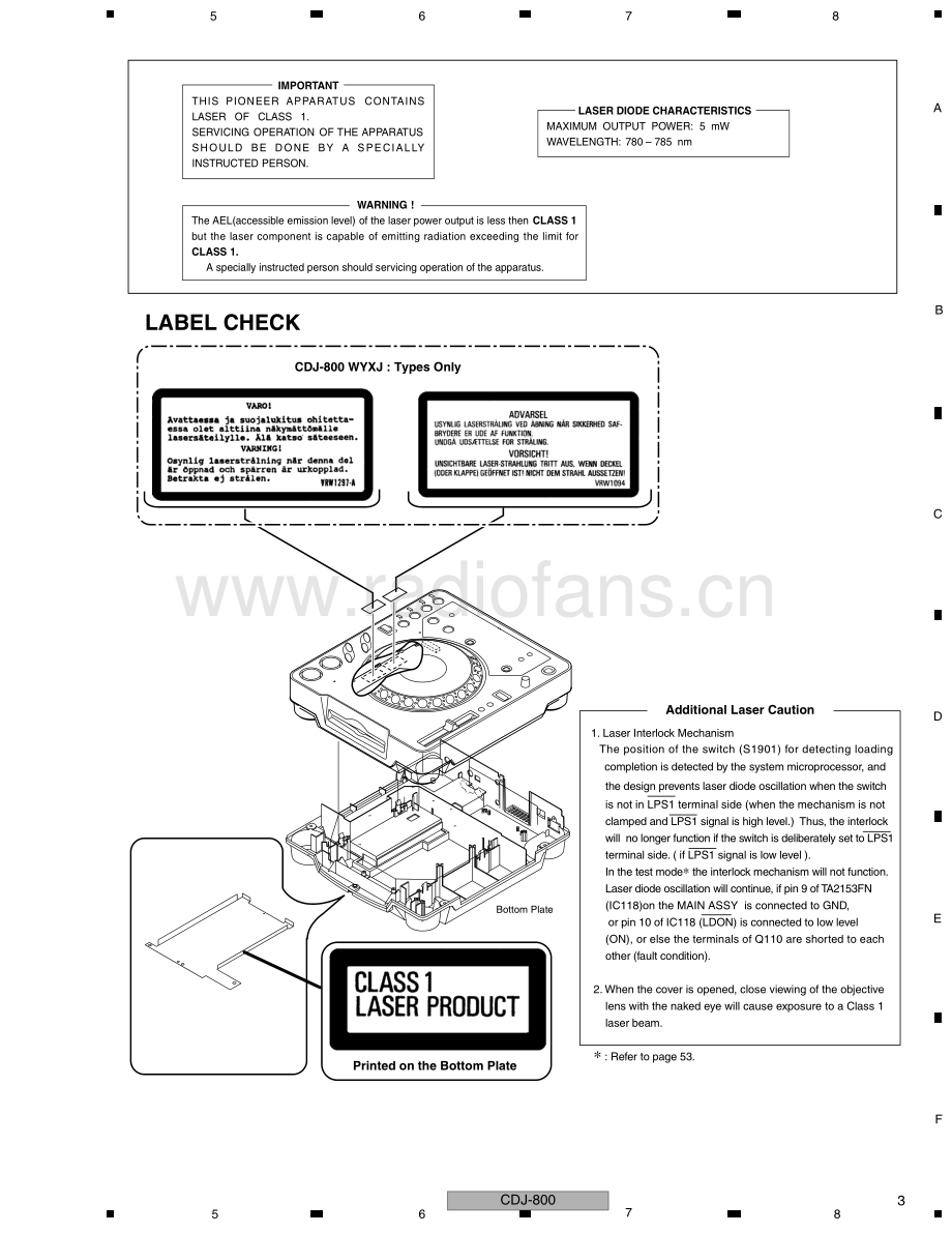 Pioneer-CDJ800-cd-sm 维修电路原理图.pdf_第3页