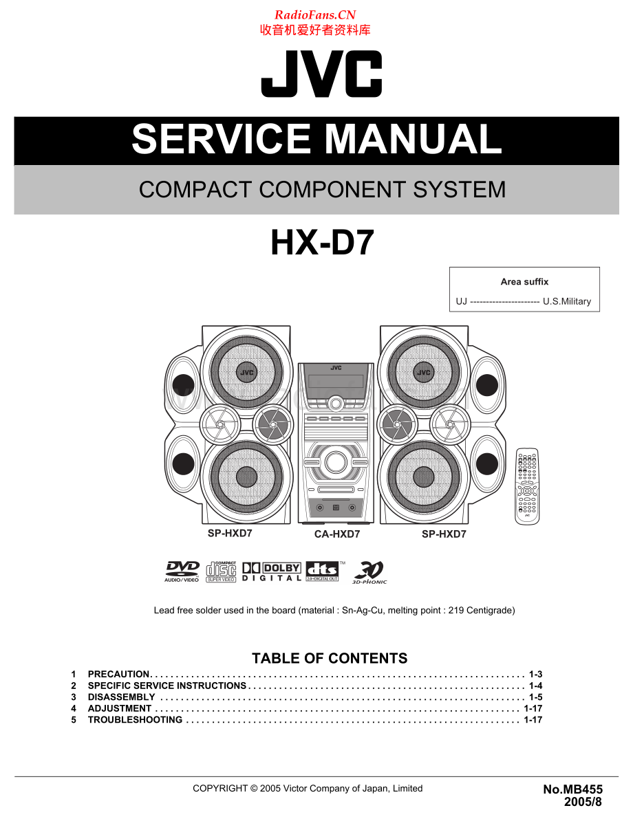 JVC-HXD7-cs-sm 维修电路原理图.pdf_第1页
