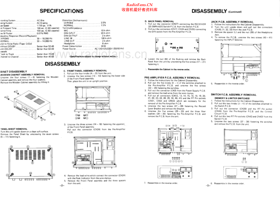 Fisher-CR5120-tape-sm维修电路原理图.pdf_第2页