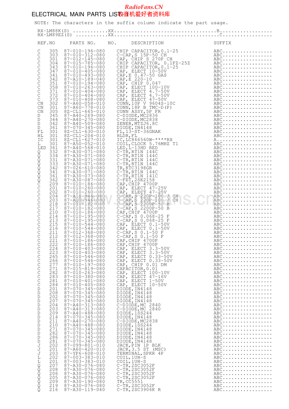 Aiwa-XRM88-cs-ssm维修电路原理图.pdf_第2页