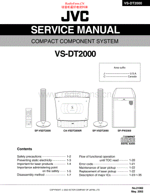 JVC-VSDT2000-cs-sm 维修电路原理图.pdf