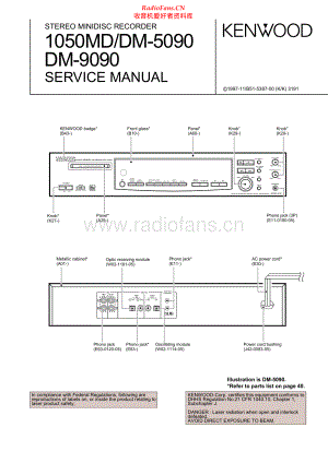 Kenwood-DM5090-md-sm 维修电路原理图.pdf