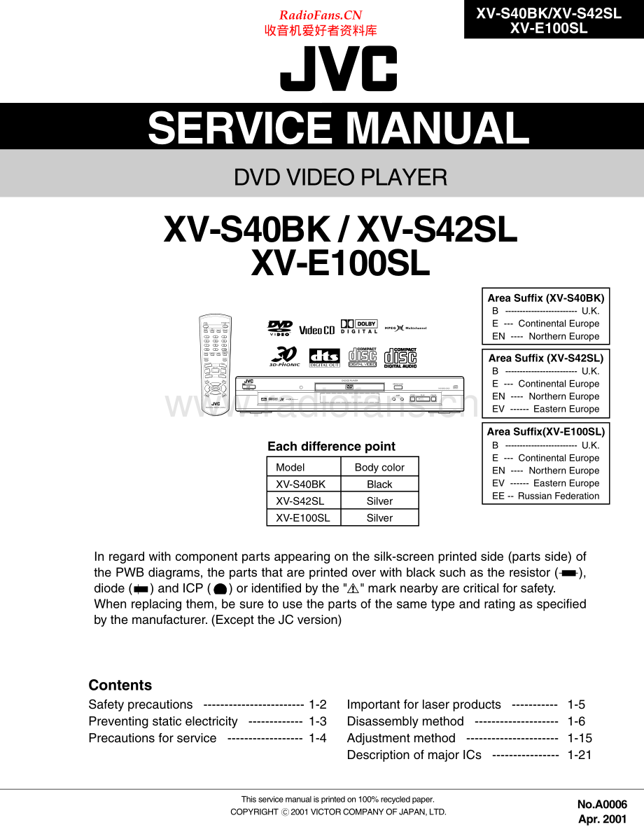 JVC-XVS40BK-cd-sm 维修电路原理图.pdf_第1页