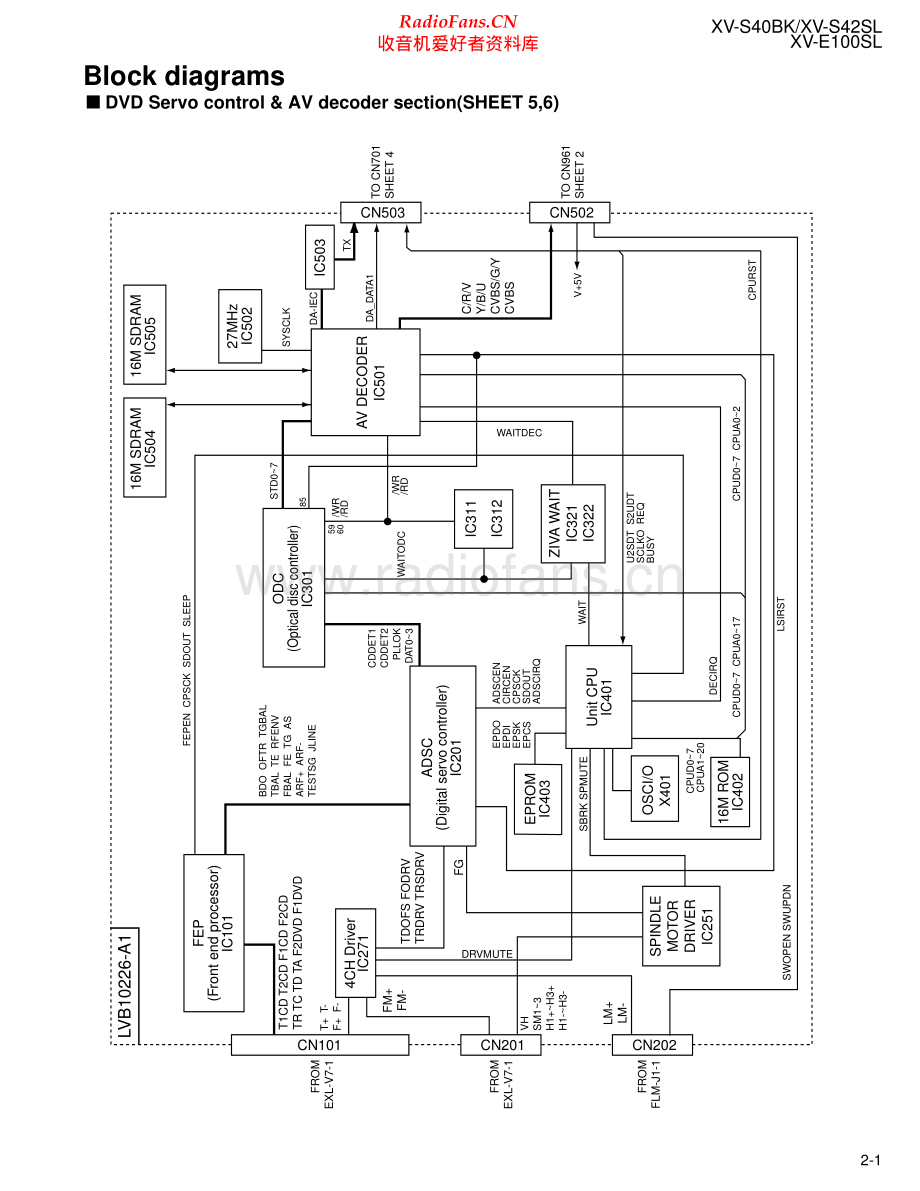 JVC-XVS40BK-cd-sm 维修电路原理图.pdf_第2页
