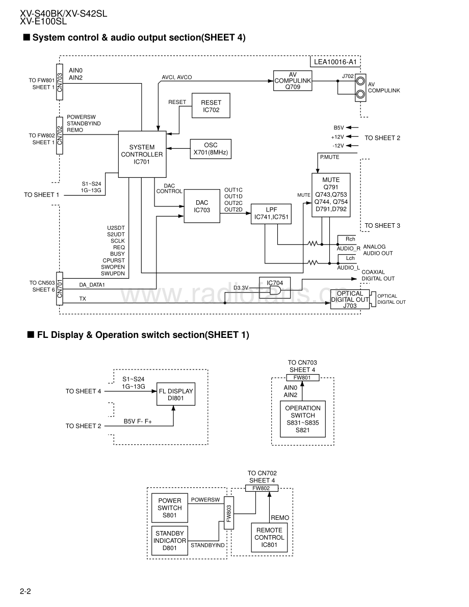 JVC-XVS40BK-cd-sm 维修电路原理图.pdf_第3页