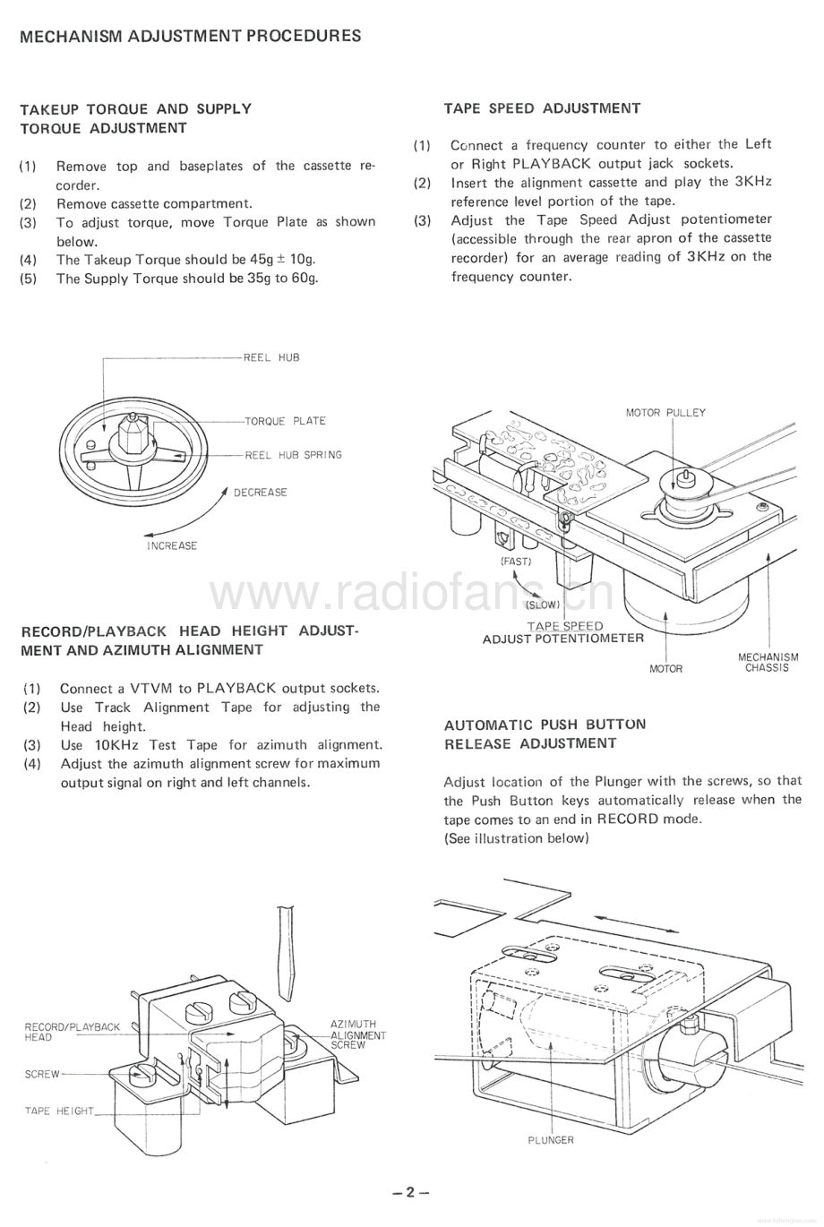 Goodmans-SCD100-tape-sm维修电路原理图.pdf_第3页