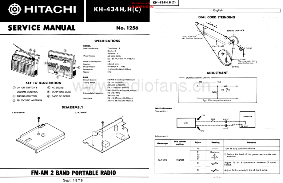 Hitachi-KH434H-pr-sm 维修电路原理图.pdf_第1页