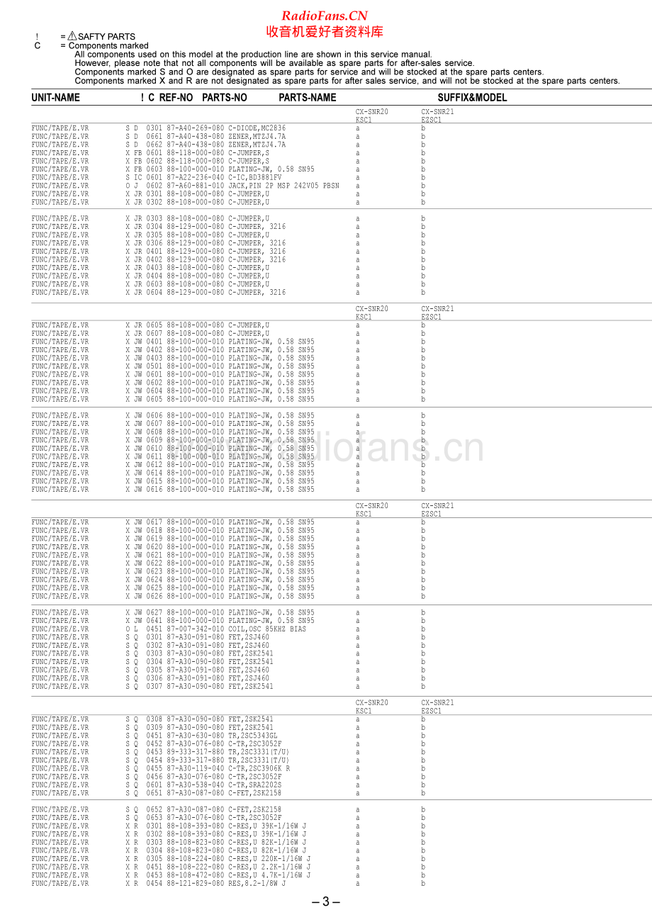 Aiwa-NSXR21-cs-sm维修电路原理图.pdf_第3页
