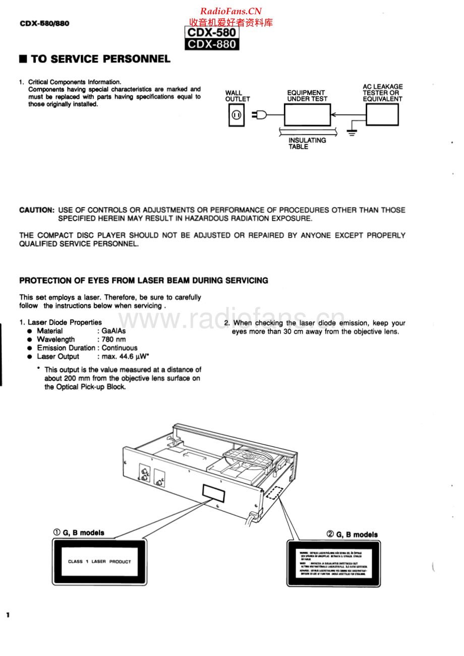 Yamaha-CDX880-cd-sm 维修电路原理图.pdf_第2页