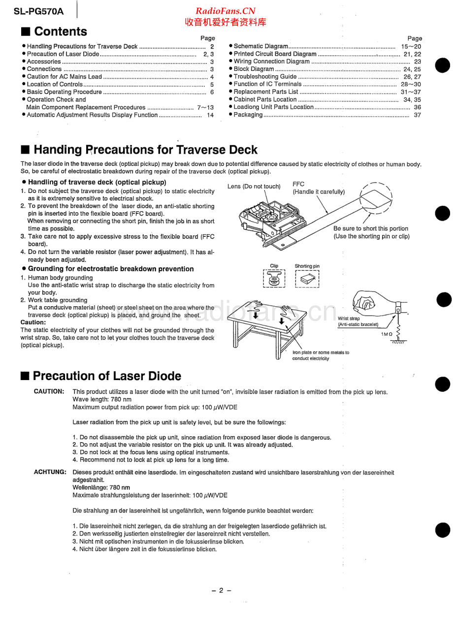 Technics-SLPG570A-cd-sm(1) 维修电路原理图.pdf_第2页