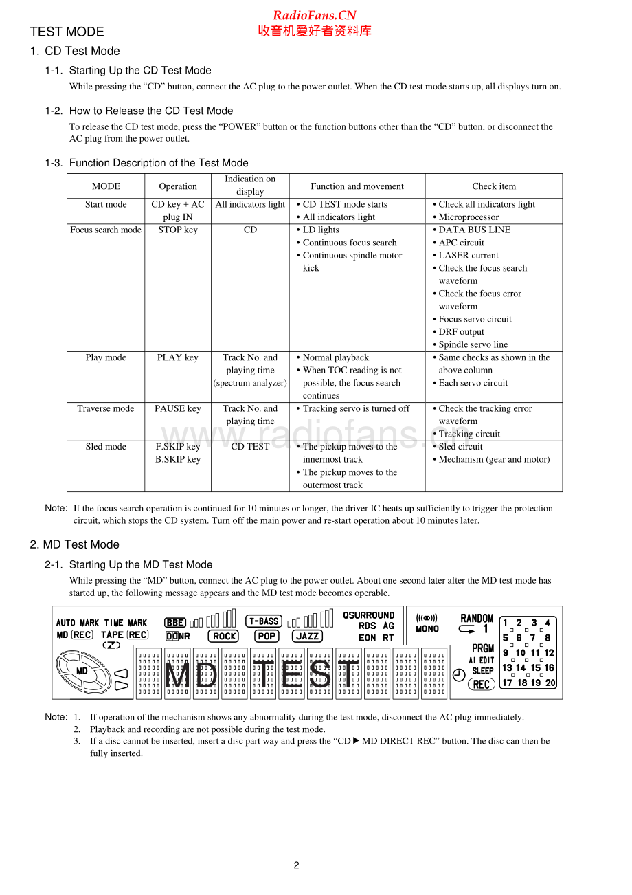 Aiwa-XRMD100-cs-sm1维修电路原理图.pdf_第2页