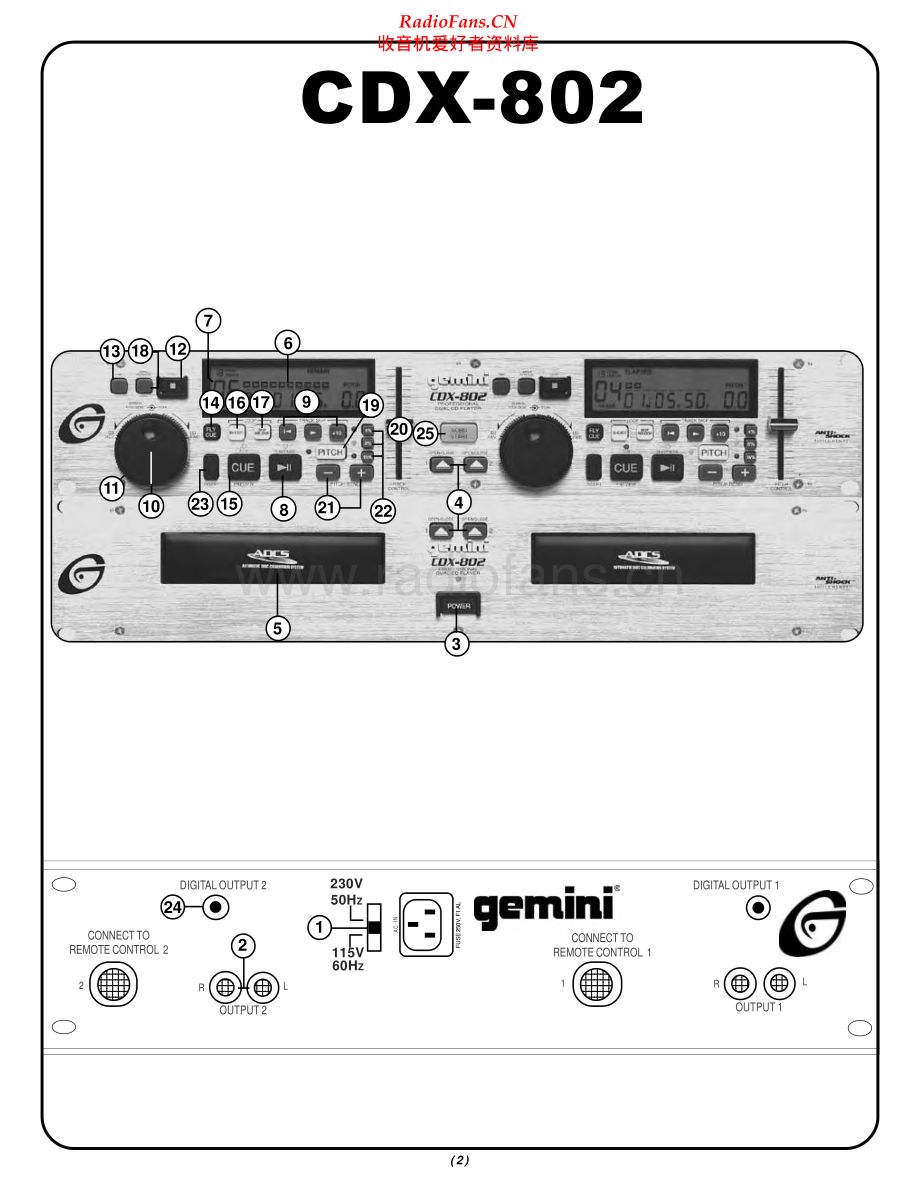 Gemini-CDX802-cd-sm维修电路原理图.pdf_第2页