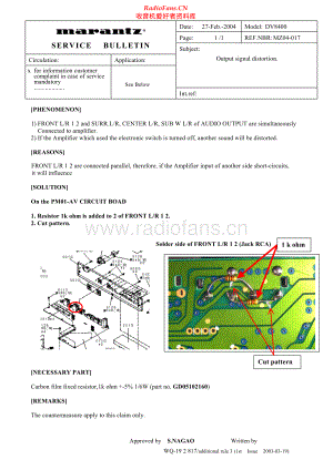 Marantz-DV8400-cd-sb1 维修电路原理图.pdf