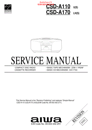 Aiwa-CSDA110-pr-sm1维修电路原理图.pdf