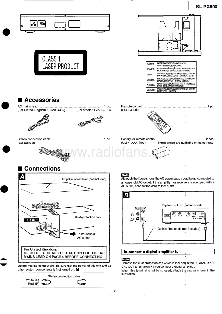 Technics-SLPG590-cd-sm(1) 维修电路原理图.pdf_第3页
