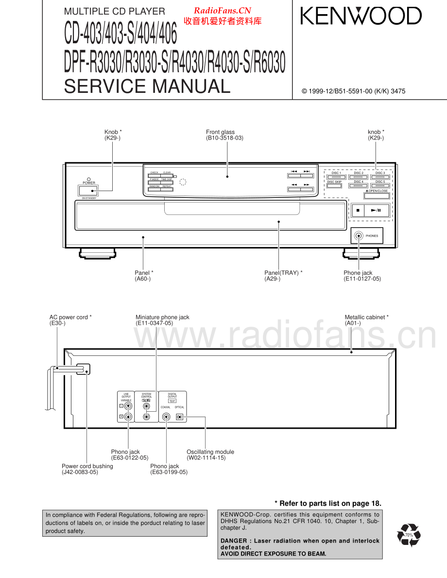 Kenwood-DPFR3030-cd-sm 维修电路原理图.pdf_第1页