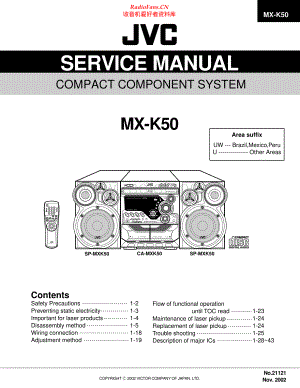 JVC-MXK50-cs-sm 维修电路原理图.pdf