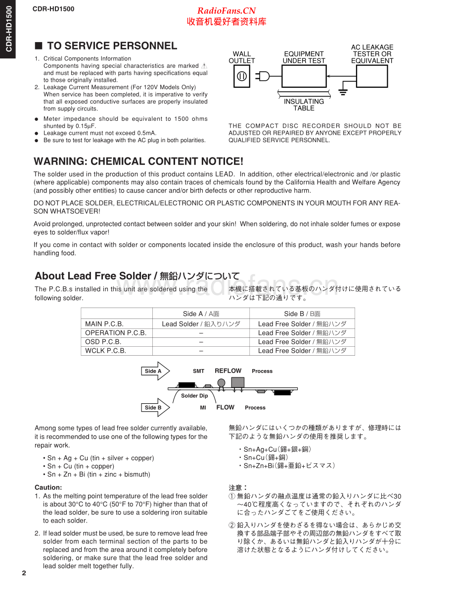 Yamaha-CDRHD1500-cd-sm 维修电路原理图.pdf_第2页