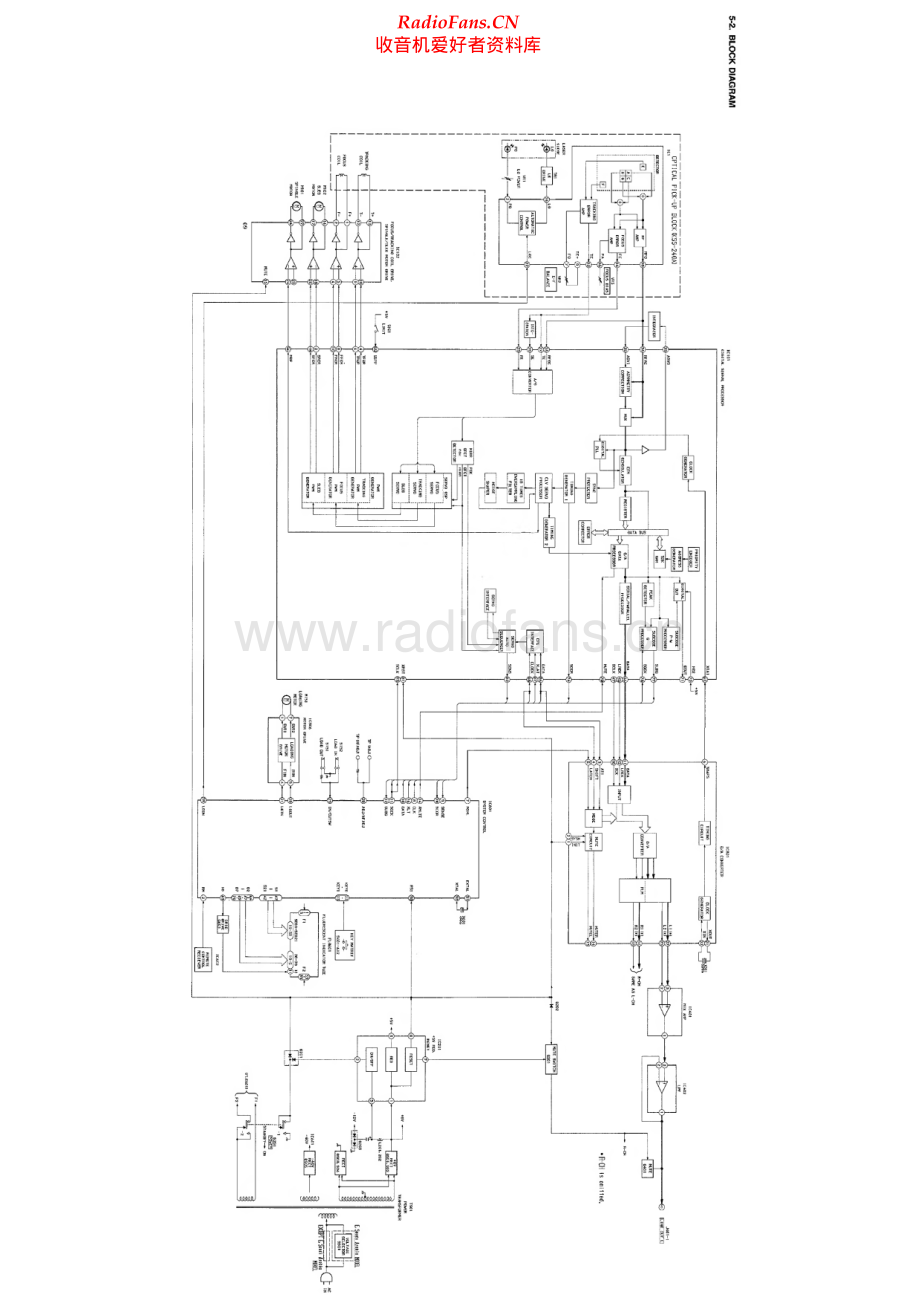 Sony-CDP212-cd-sch(1) 维修电路原理图.pdf_第1页