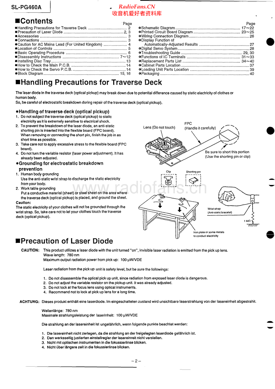 Technics-SLPG460A-cd-sm(1) 维修电路原理图.pdf_第2页