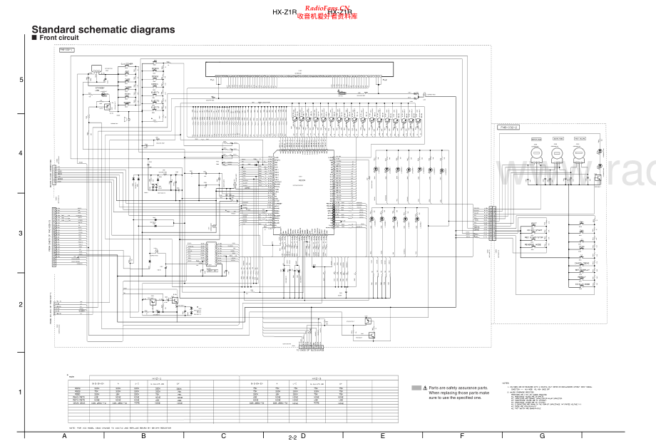 JVC-HXZ1R-cs-sch 维修电路原理图.pdf_第2页