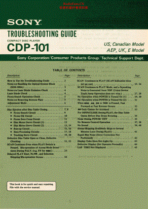 Sony-CDP101-cd-tg 维修电路原理图.pdf