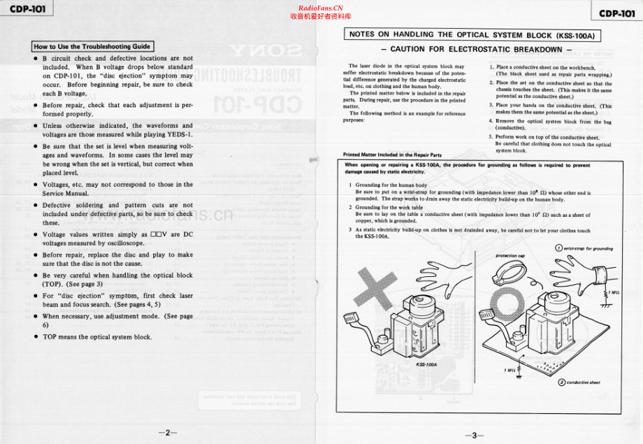 Sony-CDP101-cd-tg 维修电路原理图.pdf_第2页
