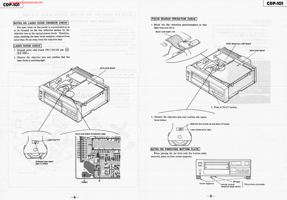 Sony-CDP101-cd-tg 维修电路原理图.pdf_第3页