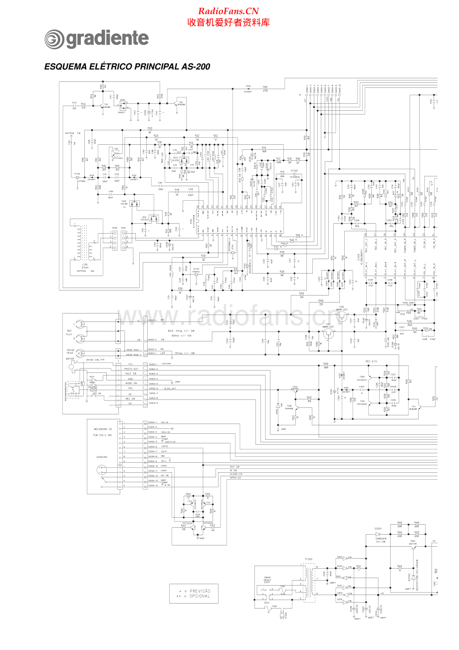 Gradiente-AS200-cs-sch维修电路原理图.pdf_第1页
