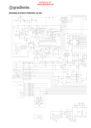 Gradiente-AS200-cs-sch维修电路原理图.pdf