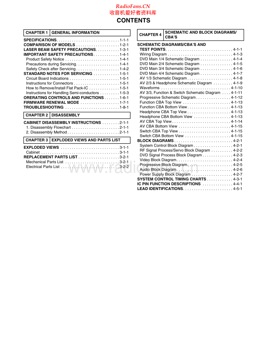 Hitachi-DVP725U-cd-sm 维修电路原理图.pdf_第2页