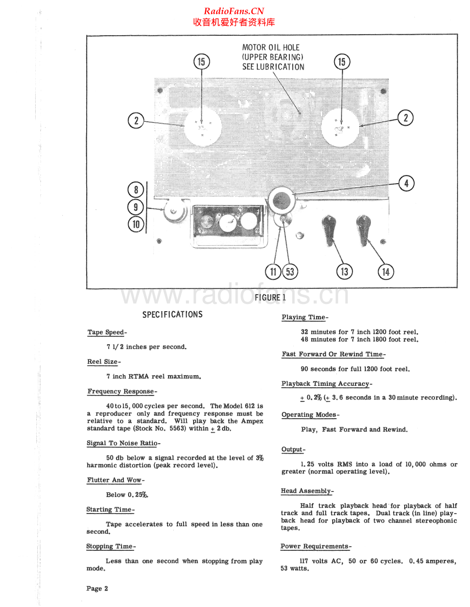Ampex-612-tape-sm维修电路原理图.pdf_第2页