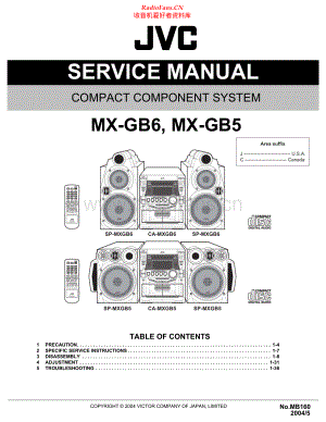 JVC-MXGB5-cs-sm 维修电路原理图.pdf