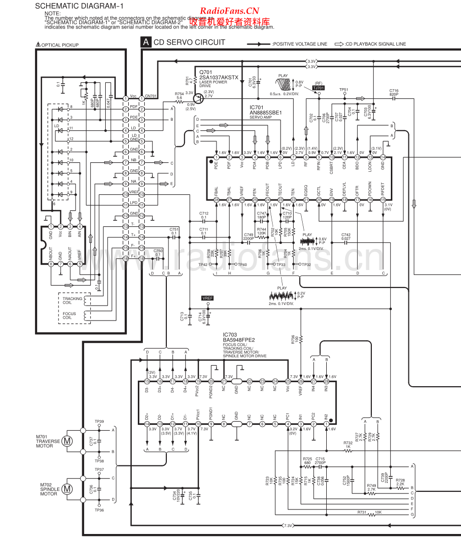 Technics-SLPG3-cd-sch 维修电路原理图.pdf_第1页