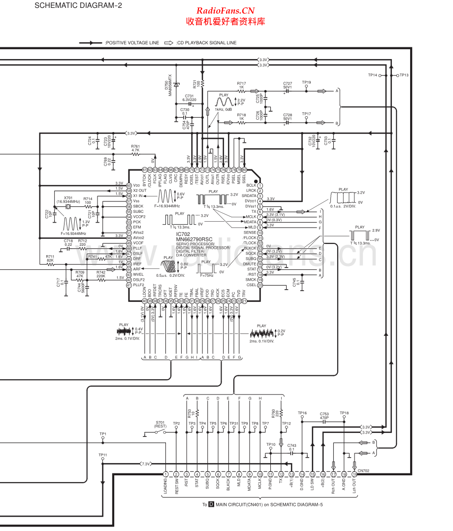 Technics-SLPG3-cd-sch 维修电路原理图.pdf_第2页