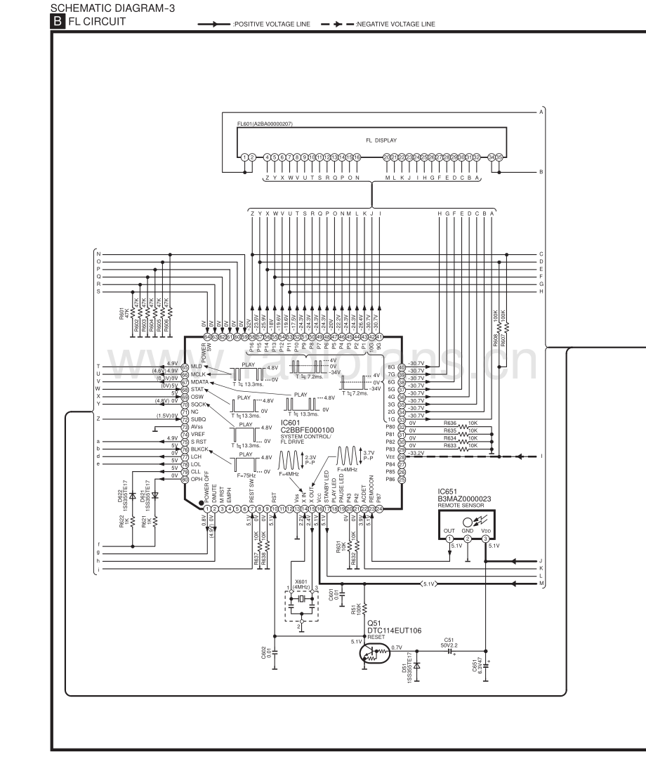 Technics-SLPG3-cd-sch 维修电路原理图.pdf_第3页