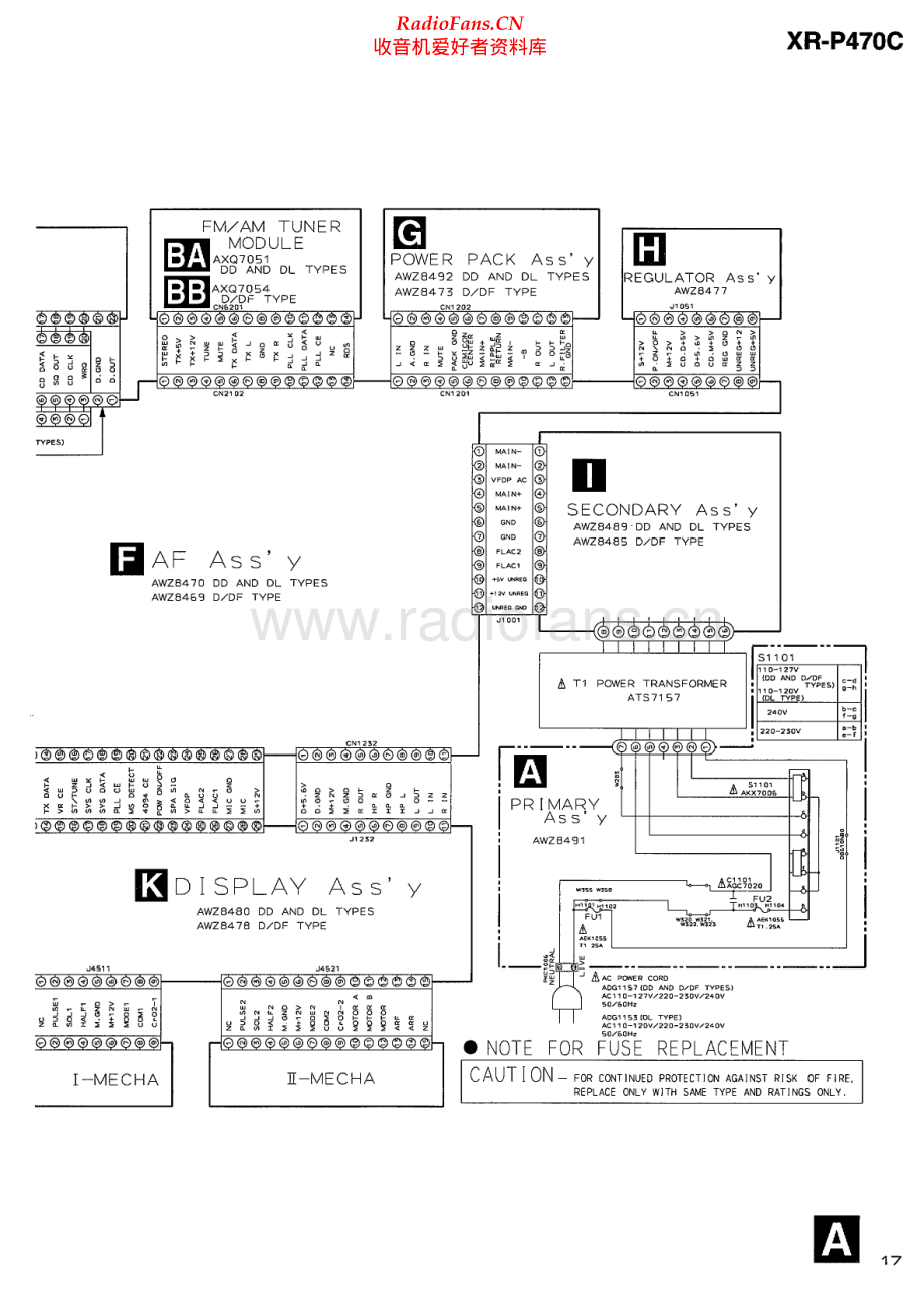 Yamaha-XRP470C-cs-sm(1) 维修电路原理图.pdf_第2页