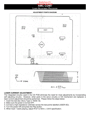 Amc-CDM7-cd-la维修电路原理图.pdf