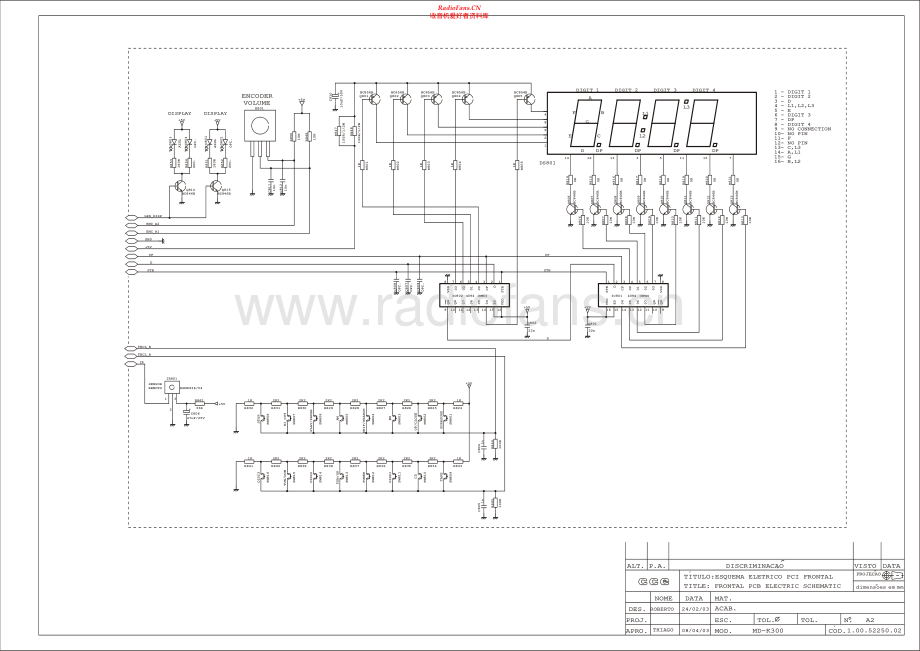 CCE-MDK300B-cs-sch维修电路原理图.pdf_第1页