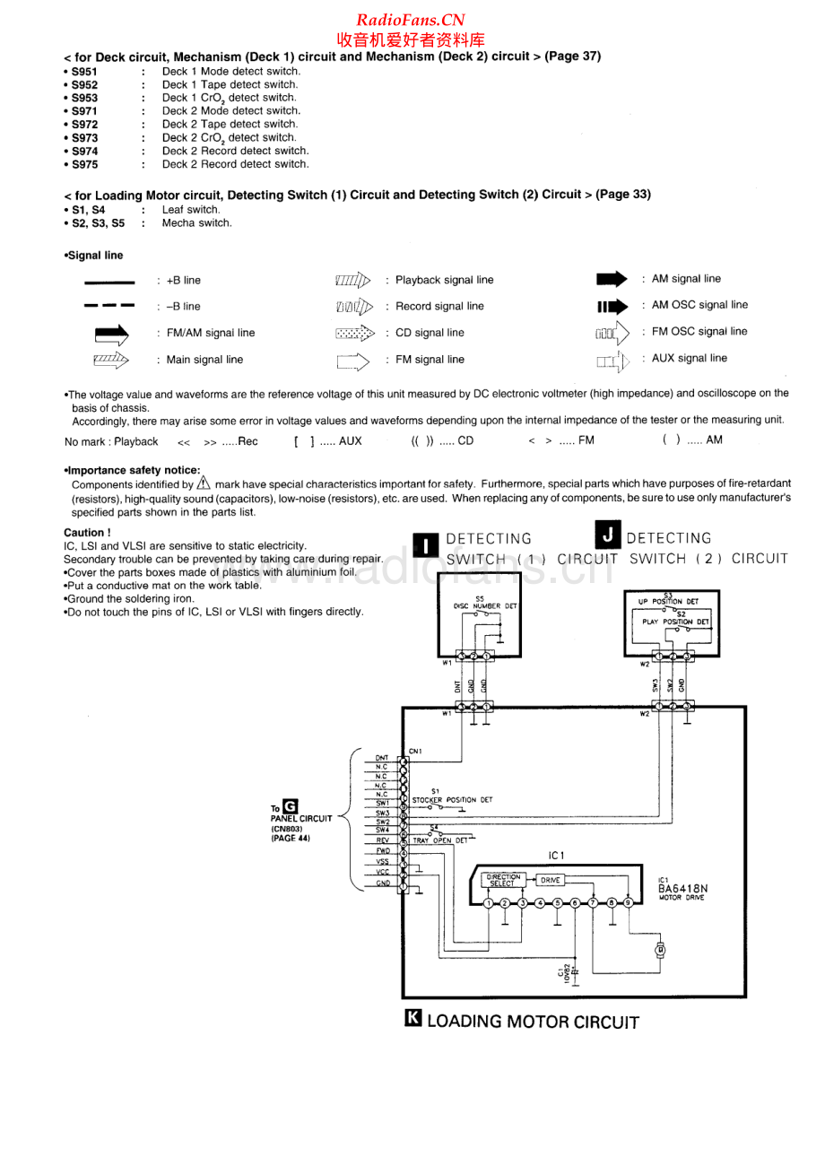 Panasonic-SAAK15-cd-sch 维修电路原理图.pdf_第1页
