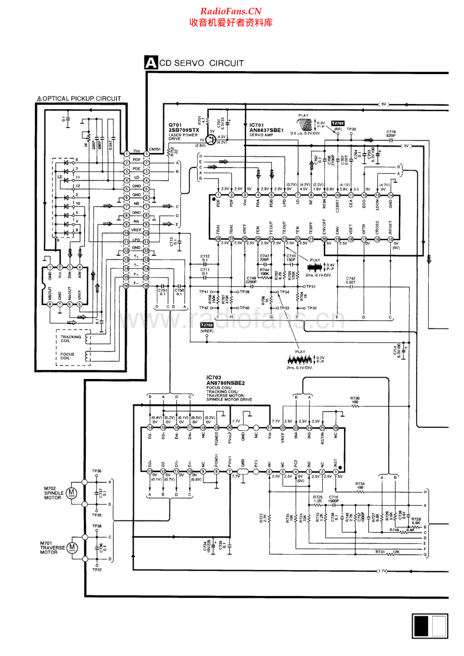 Panasonic-SAAK15-cd-sch 维修电路原理图.pdf_第2页