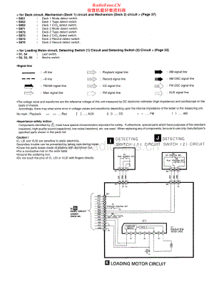Panasonic-SAAK15-cd-sch 维修电路原理图.pdf