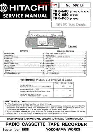 Hitachi-TRK640-pr-sm 维修电路原理图.pdf