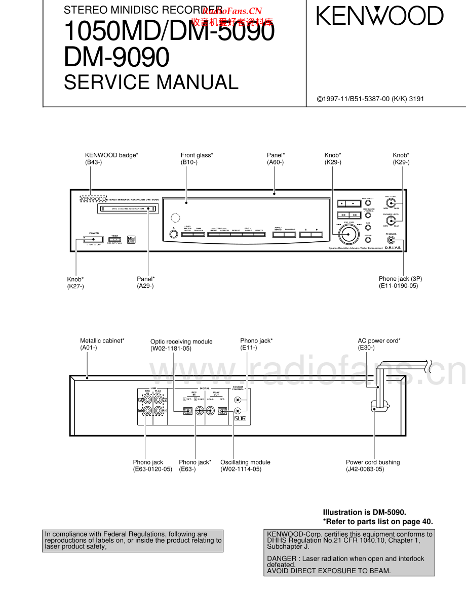 Kenwood-1050MD-md-sm 维修电路原理图.pdf_第1页