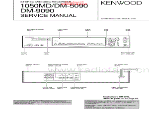 Kenwood-1050MD-md-sm 维修电路原理图.pdf