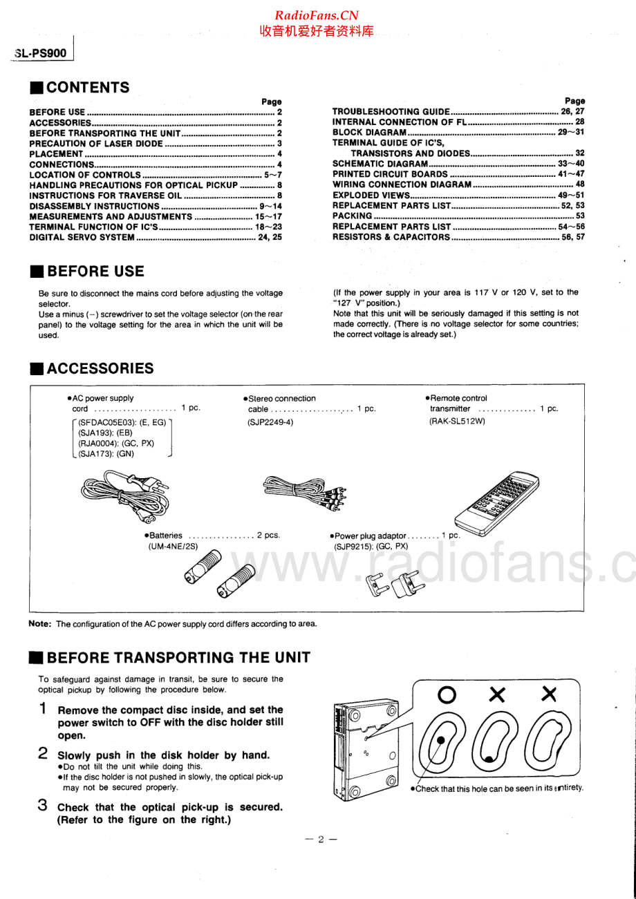 Technics-SLPS900-cd-sm(1) 维修电路原理图.pdf_第2页