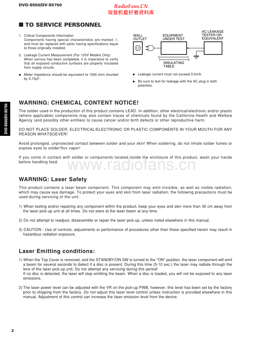 Yamaha-DVS5750-dvd-sm 维修电路原理图.pdf_第2页