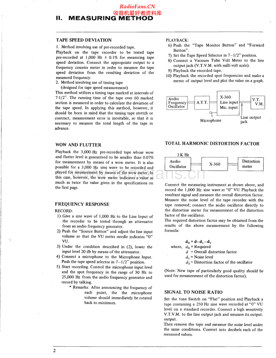 Akai-X360D-tape-sm维修电路原理图.pdf_第3页