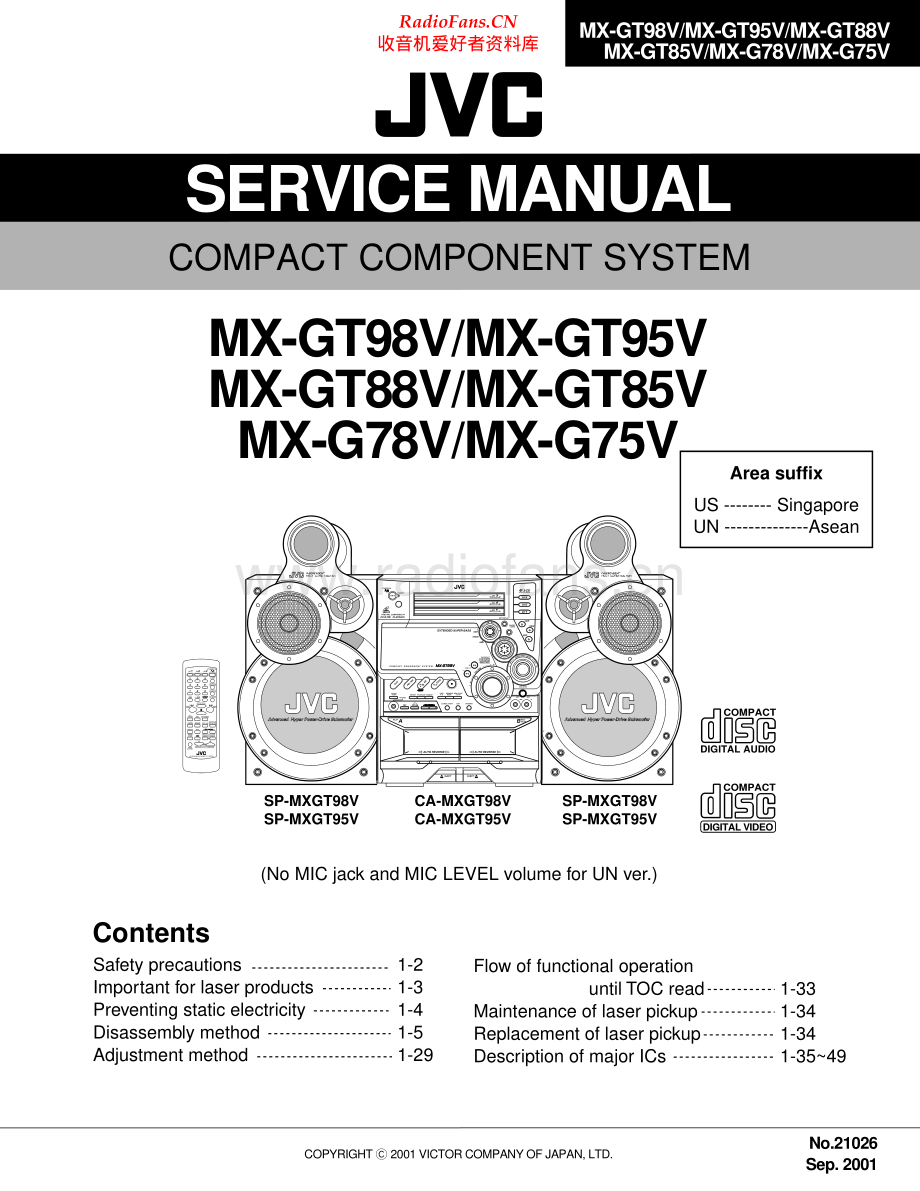 JVC-MXG75V-cs-sm 维修电路原理图.pdf_第1页